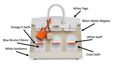 hermès Birkin faubourg